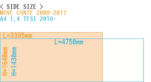 #MOVE CONTE 2008-2017 + A4 1.4 TFSI 2016-